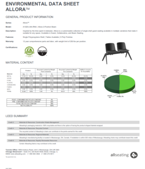 Environmental Data Sheet for Allora Beam Seating